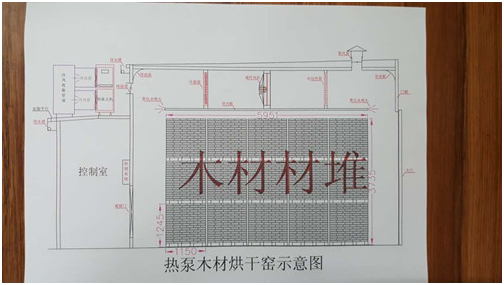 木材烘干房設計圖